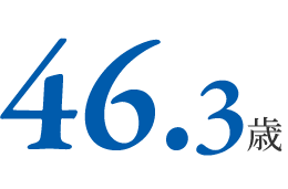 46.3歳