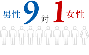 9対1